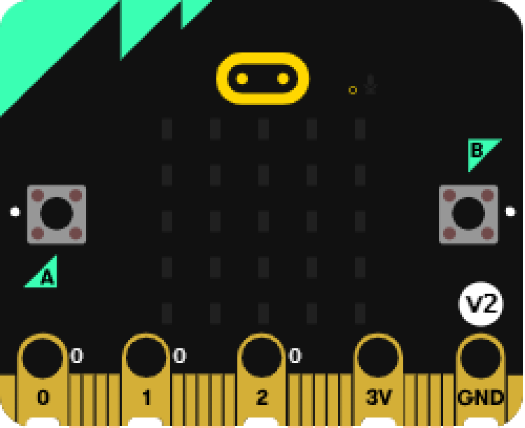 Chords C D G