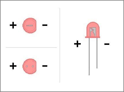 LED polarity diagram