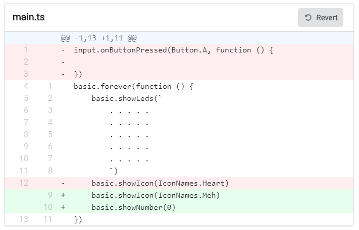 A visual representation of changes in text