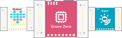 Seeed Grove Zero