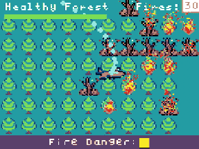 Forest fire game