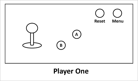 Layout of player 1 controls