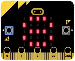 micro:bit display side view