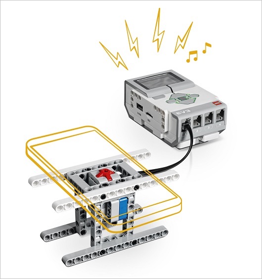 Security Gadget Tinkering Example #1 – Phone Stand