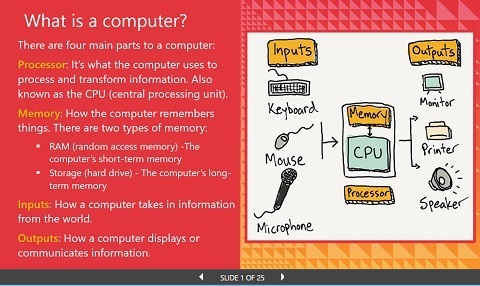 Example classroom presentation slide