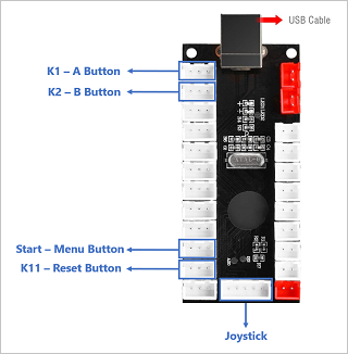 Encoder board pin diagram