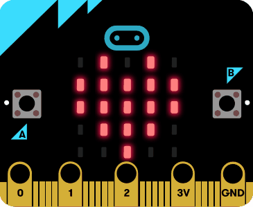 Heart shape in the LEDs