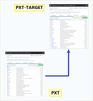 PXT and Target repos