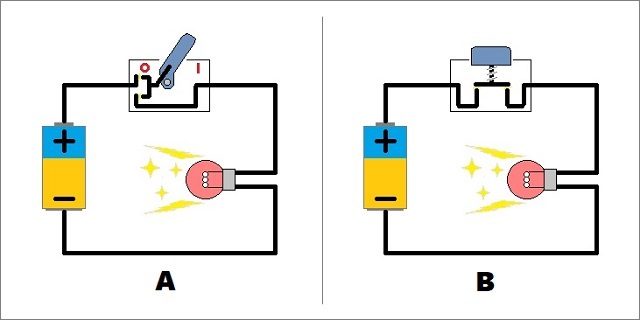 Switch and button diagram