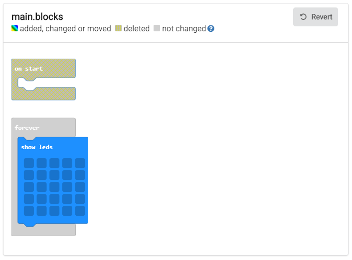 A visual representation of changes in blocks