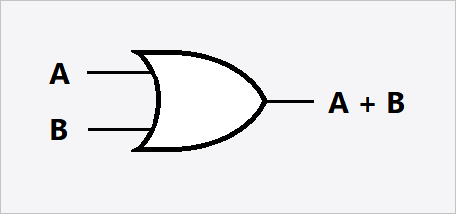OR gate symbol