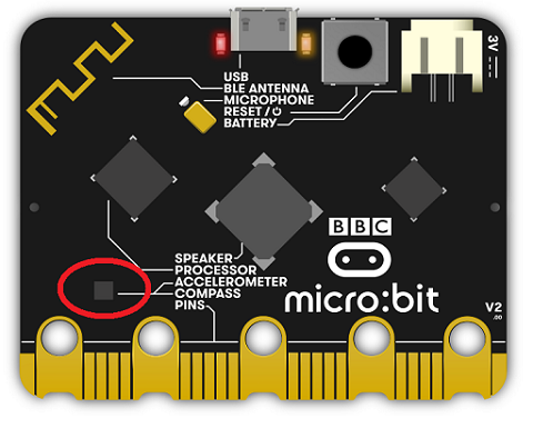 micro:bit accelerometer