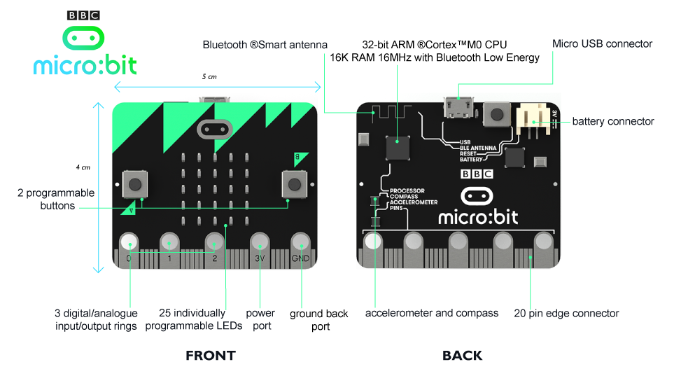 what does bluetooth peripheral device mean