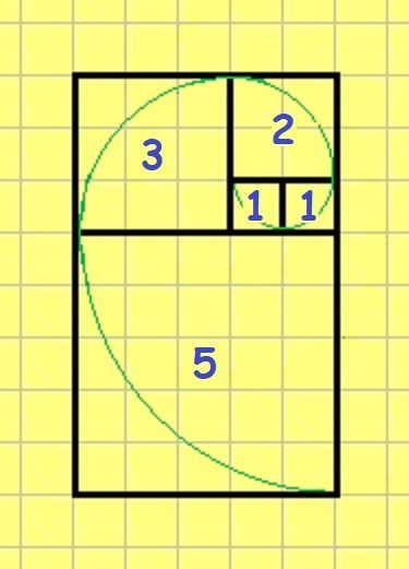 Fibonacci tiling with a spiral inside