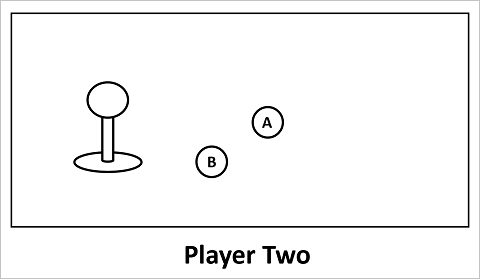 Layout of player 2 controls