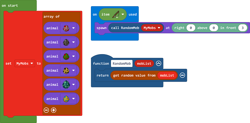 Functions with array parameters