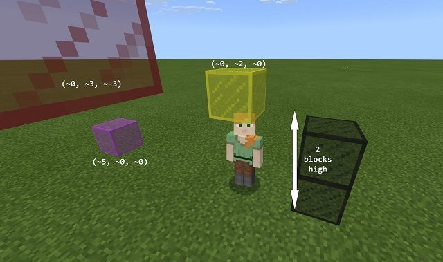 relative positions in Minecraft