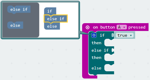 Cogwheel menu expansion