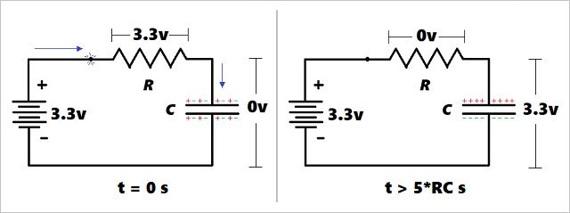 RC circuit diagram charging