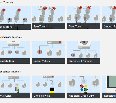 A screenshot of tutorial cards