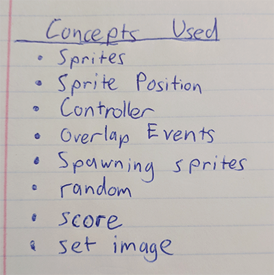 Concepts Used