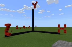 What is the Y Axis in Minecraft?